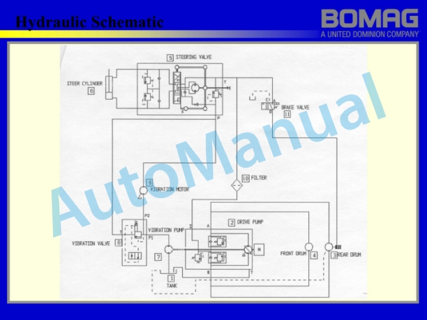 Bomag BW 900 Tandem Roller Technical Manual-5