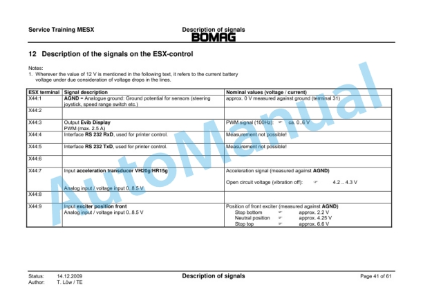 Bomag MESX Electrics Service Training 00809705 V4.01-3