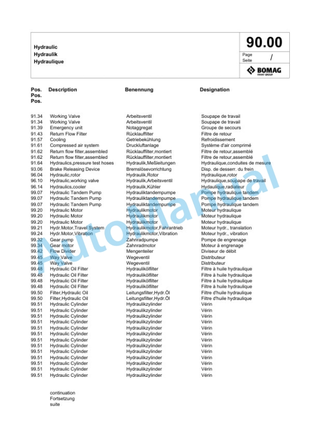 Bomag RS 500 Tier 3A Soil Stabilizer - Asphalt Recycler Spare Parts Catalogue 00824753-3