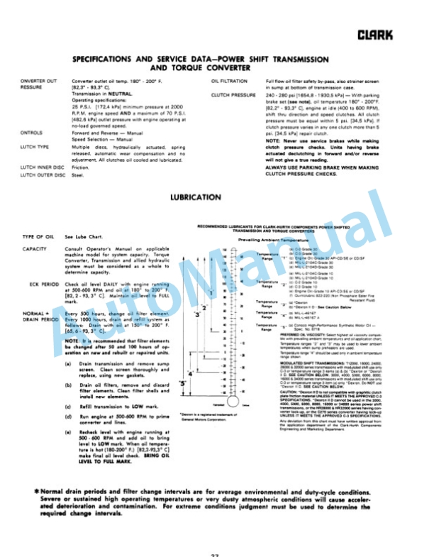 Clark 28000 Powershift Transmission Maintenance and Service Manual-4