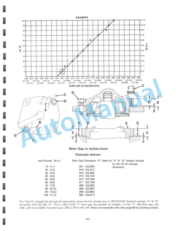 Clark 34000 Powershift Transmission Maintenance and Service Manual-3