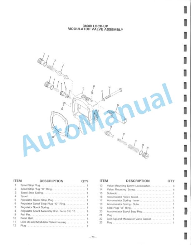Clark 34000 Powershift Transmission Maintenance and Service Manual-4