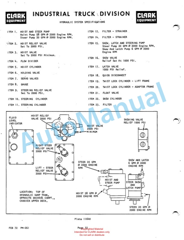 Clark 512 Van Carrier Planned Maintenance and Adjustment Procedures Manual PM-261-3