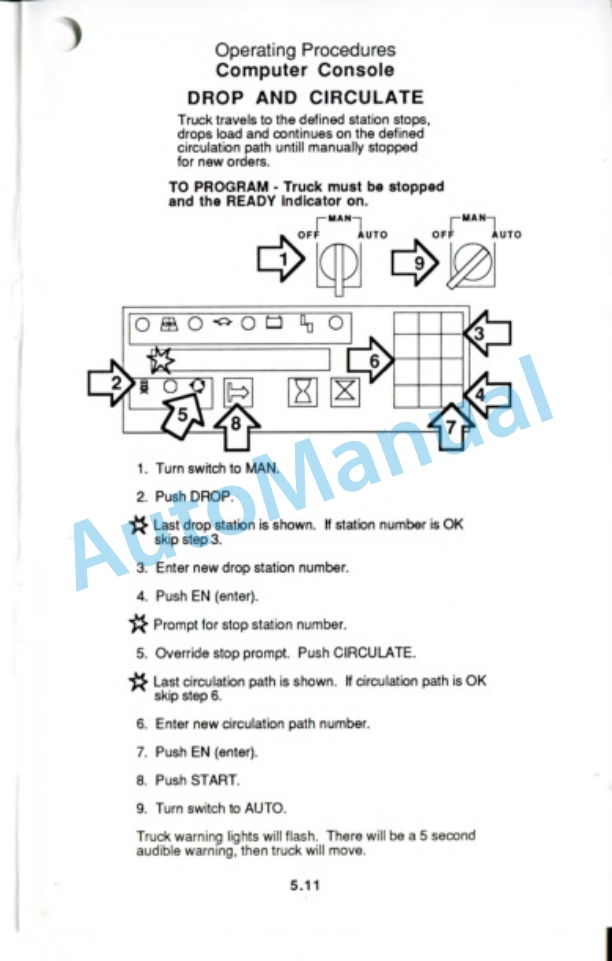 Clark AGP 40 Operator Manual OM-551-4