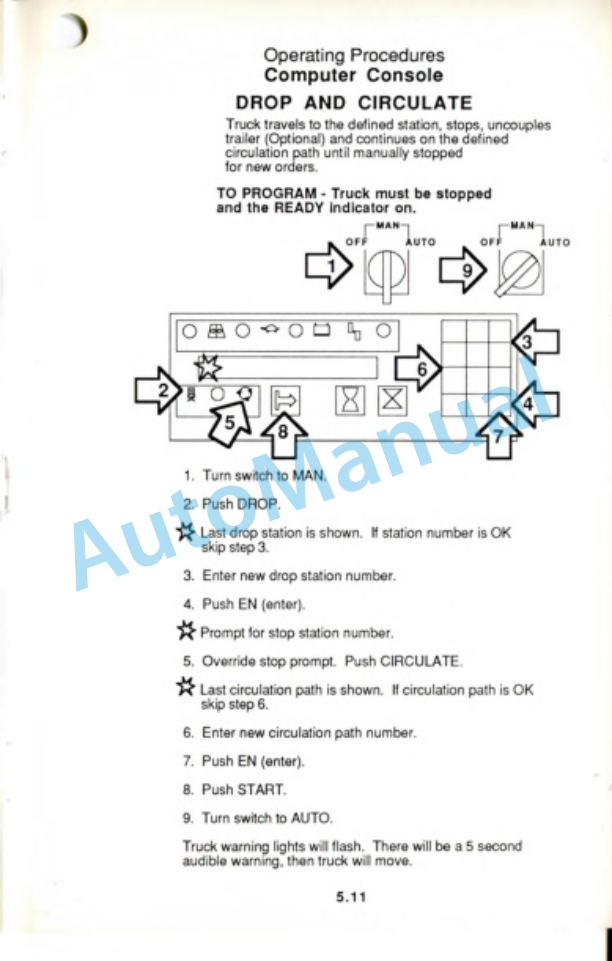 Clark AGT 5 Operator Manual OM-552-4
