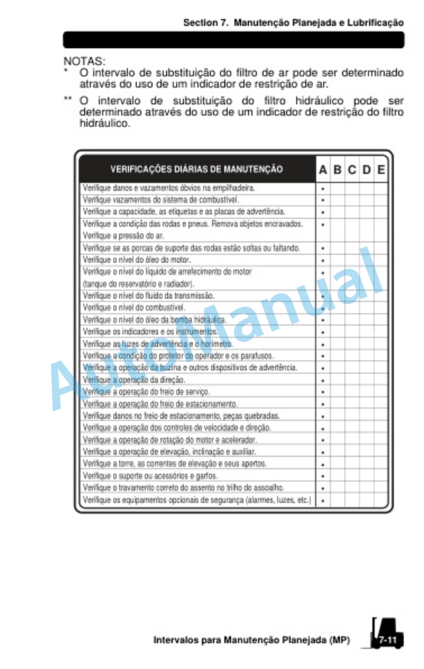 Clark C 15-35 D, L, G, C 15-32 C L, C 40-55s D, L, C 60-80 D, L, GTS 20-33 D, L Operator Manual OM-1037-4