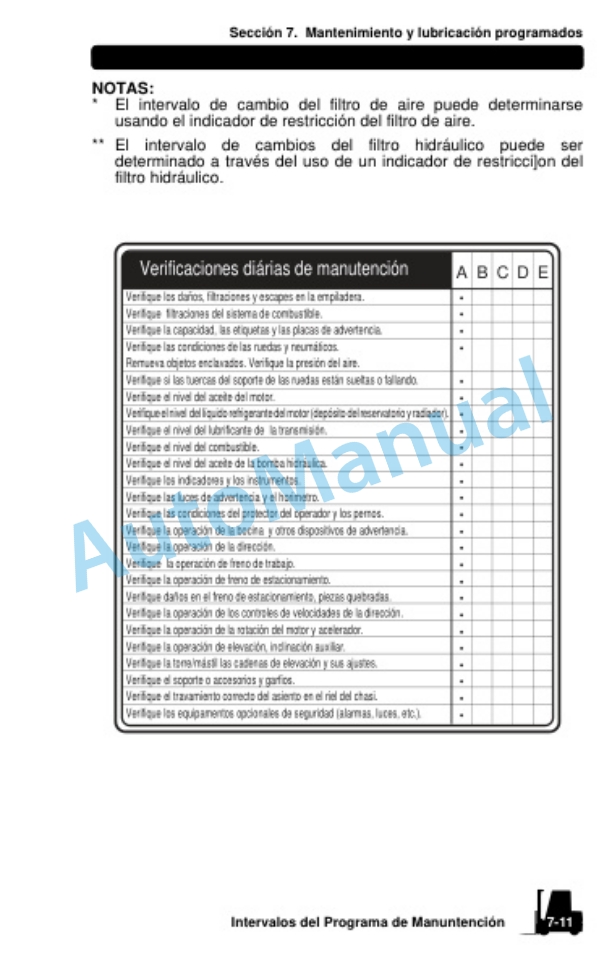 Clark C 15-35 D, L, G, C 15-32 C L, C 40-55s D, L, C 60-80 D, L, GTS 20-33 D, L Operator Manual OM-662-4