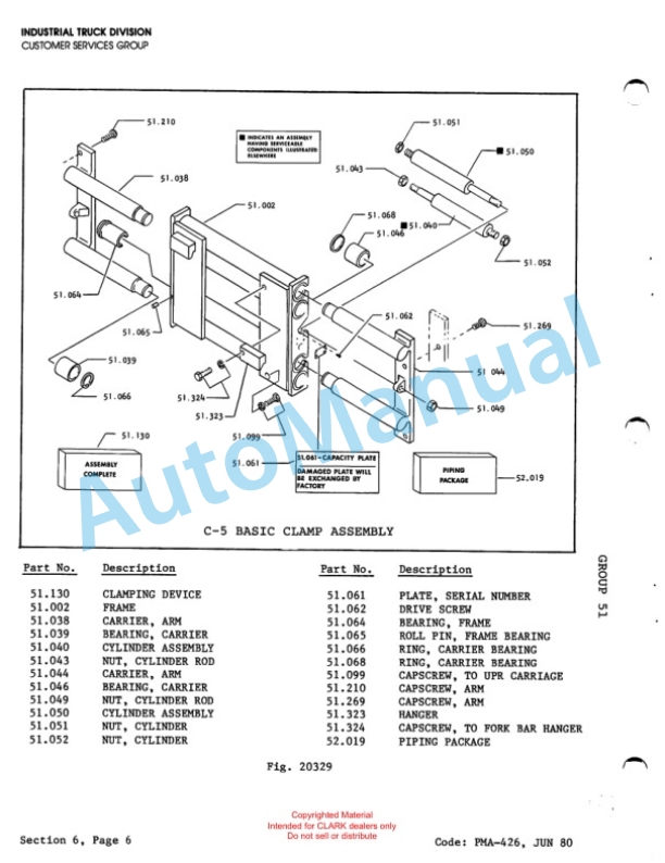 Clark C-2, C-5 Series Palletless Carton Clamps Operation, Maintenance and Repair Manual PMA-426-4