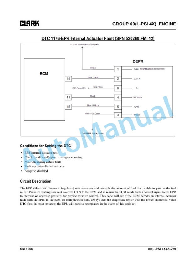 Alternative view of Clark C 40, 45, 50s, 55s L Service Manual SM-1056