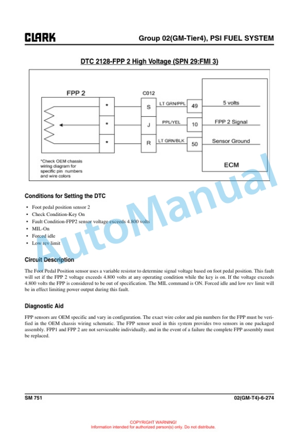 Alternative view of Clark C 60, 70, 75, 80 D, C 60, 70, 75 L Service Manual SM-751