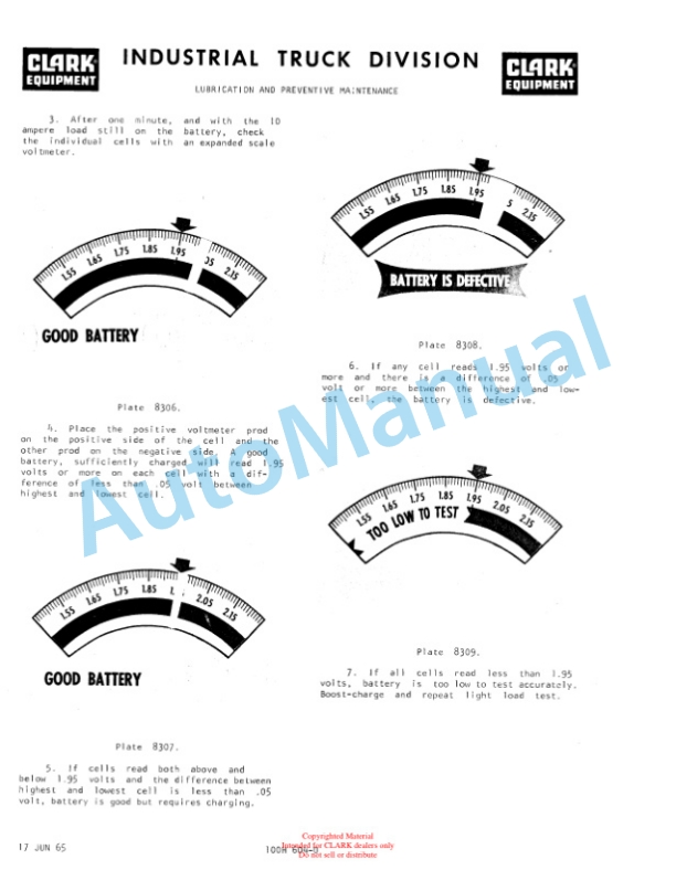 Clark C 60, C 70, C 80, CY 60, CY 70, CY 80 Operator Manual-2