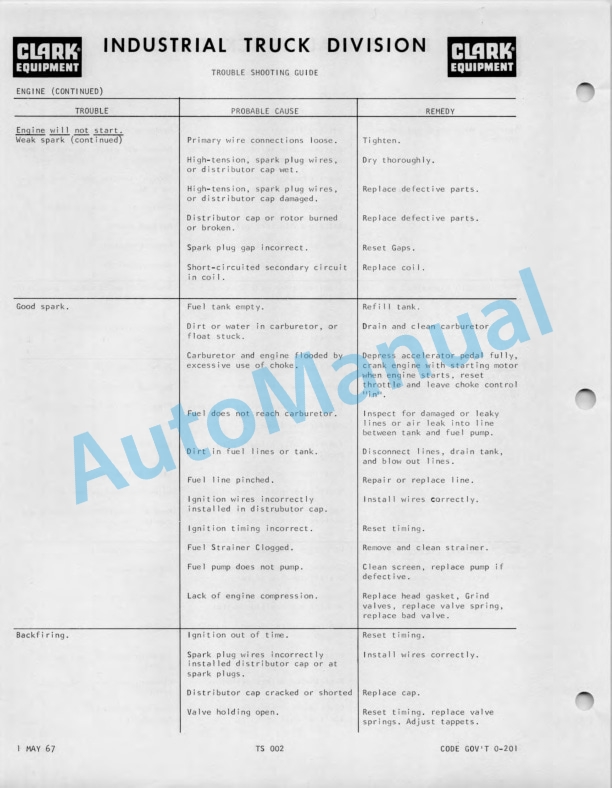 Clark C-60 Operator Maintenance Parts Manual O-204-5