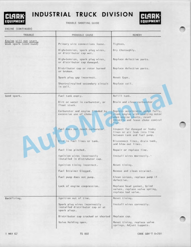 Clark C-60 Operator Maintenance Parts Manual O-205-5