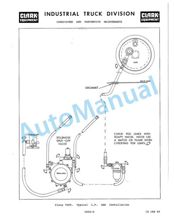 Clark C20B-1-296, C20P-1-366, C25B-1-296 Maintenance Manual B79-4