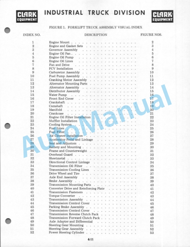 Clark C300 40 Operator Maintenance Parts Manual-4