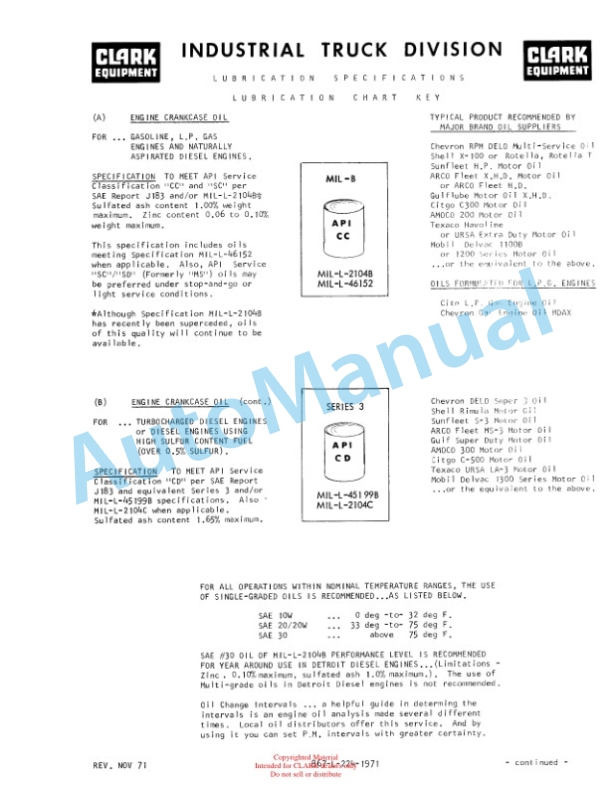 Clark C500 HY Diesel Operator Manual O-302-2