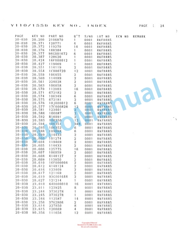 Clark C500 Y110D, C500 Y135D, C500 Y155D Parts Manual 3246468-4