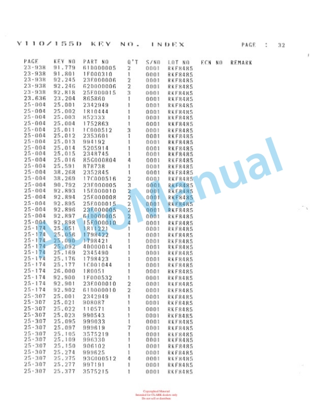 Clark C500 Y110D, C500 Y135D, C500 Y155D Parts Manual 3246468-5