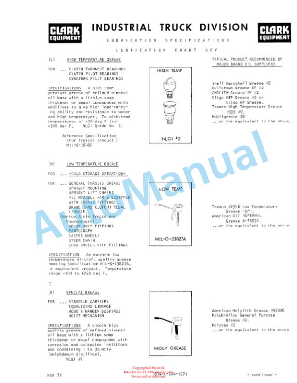 Clark C500-Y1625 D-1-2258, C500-Y2030 D-1-2260 Operator Manual O-300-2