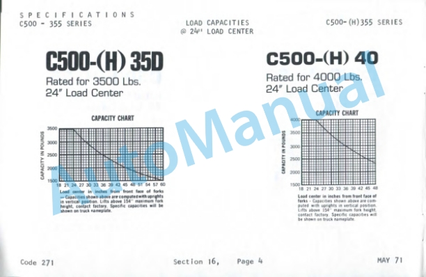 Clark C500-Y235, C500-FY235, C500-Y335, C500-HY335, C500-Y685, C500-HY685 Operator Instructions OI-271-3