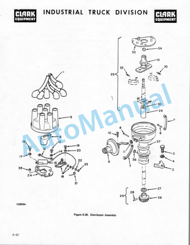 Clark C500Y150 Technical Manual-2