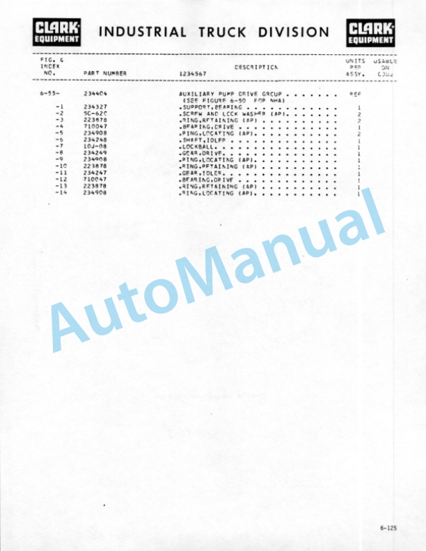 Clark C500Y150 Technical Manual-3