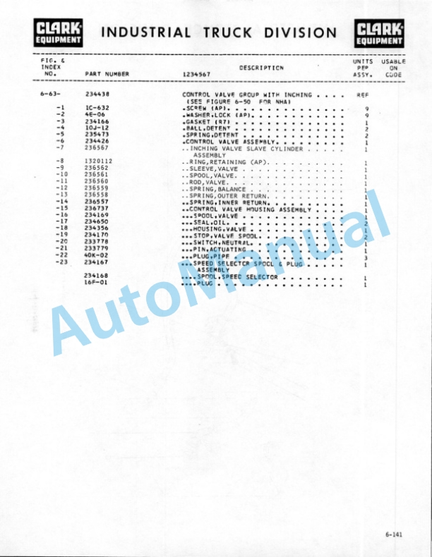 Clark C500Y150 Technical Manual-4