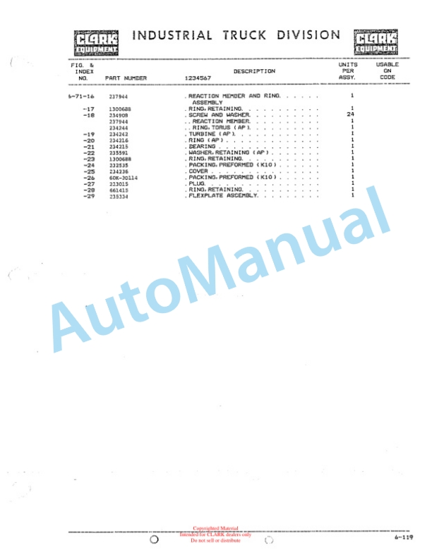 Clark C5Y155 Technical Manual-3