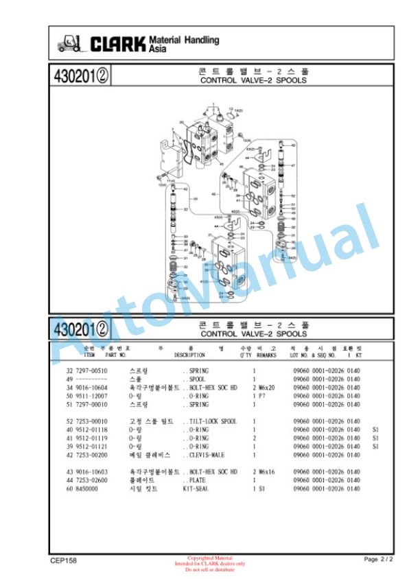 Alternative view of Clark CEP 15, CEP 18, FX 153, FX 158B Parts Catalog