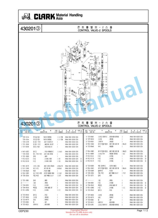 Alternative view of Clark CEP 20, CEP 25, FX 203, FX 253B Parts Catalog