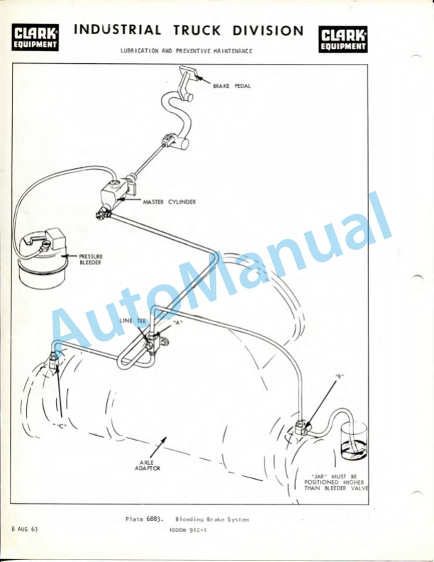 Clark CFY40B-1-388, CFYR40B-1-562, CFY50B-1-388 Operator Manual 0-125-3