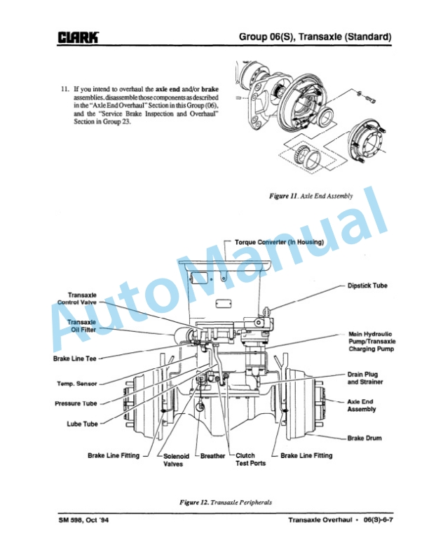 Alternative view of Clark CGC, CGP, CDP 20-30 Shop Manual SM-598S
