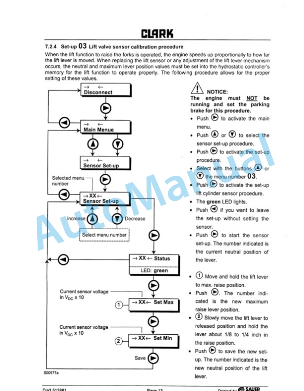 Clark CGP 16-50 H, CDP 16-50 H Hydrostatic Transmission Service Manual-2