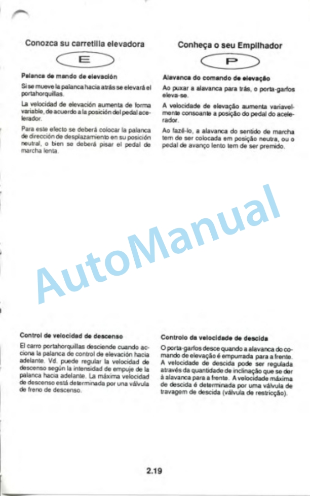 Clark CGP 20-30, CDP 20-30 Operator Instructions OM-610-2