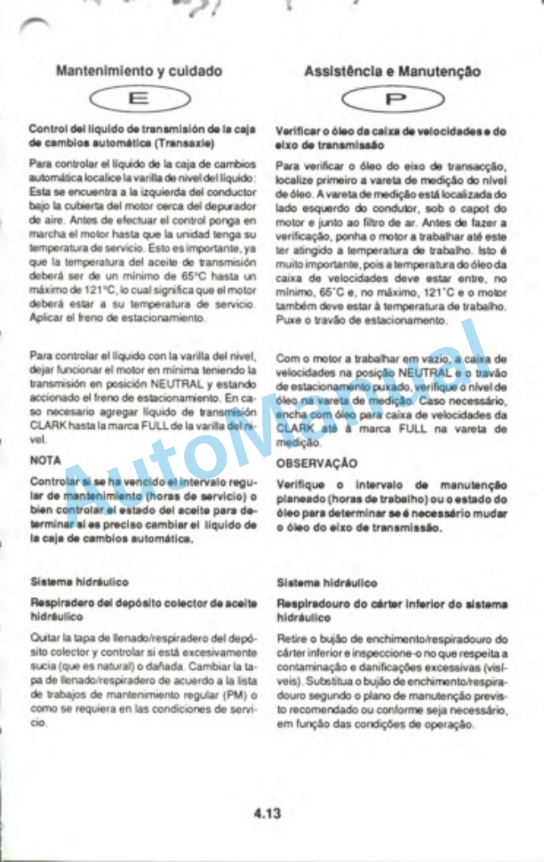 Clark CGP 20-30, CDP 20-30 Operator Instructions OM-610-5