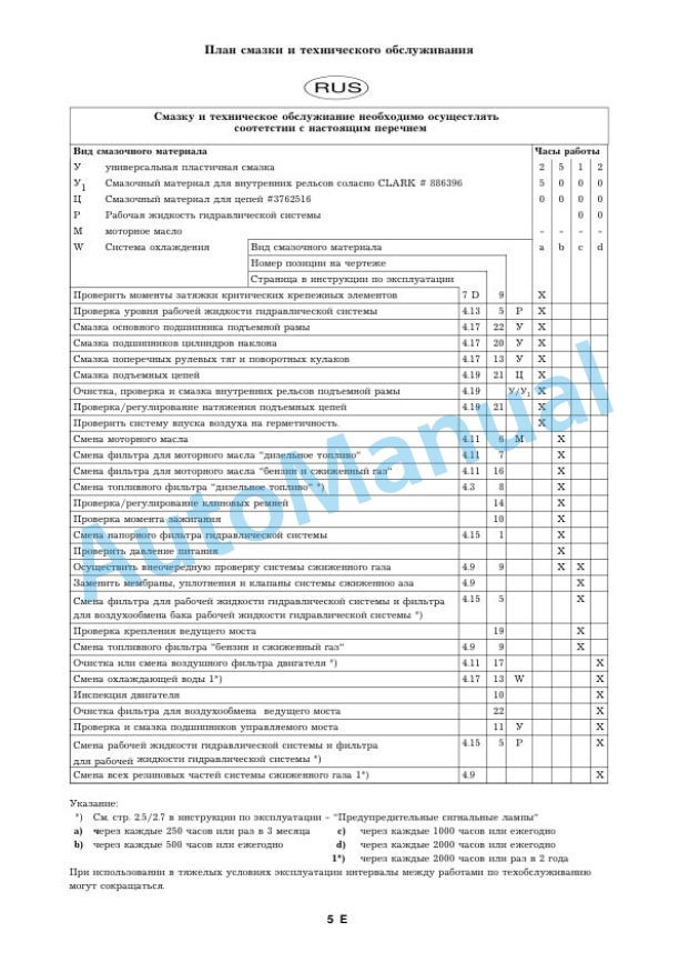 Clark CGP, CDP 40-50H Operator Instructions OI-772-5