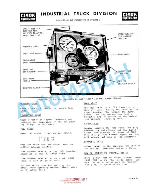 Clark CH 60, CH 70, CH 80, CHY 60, CHY 70, CHY 80, CF 60, CF 70, CF 80, CFY 60, CFY 70, CFY 80 Operator Manual-4