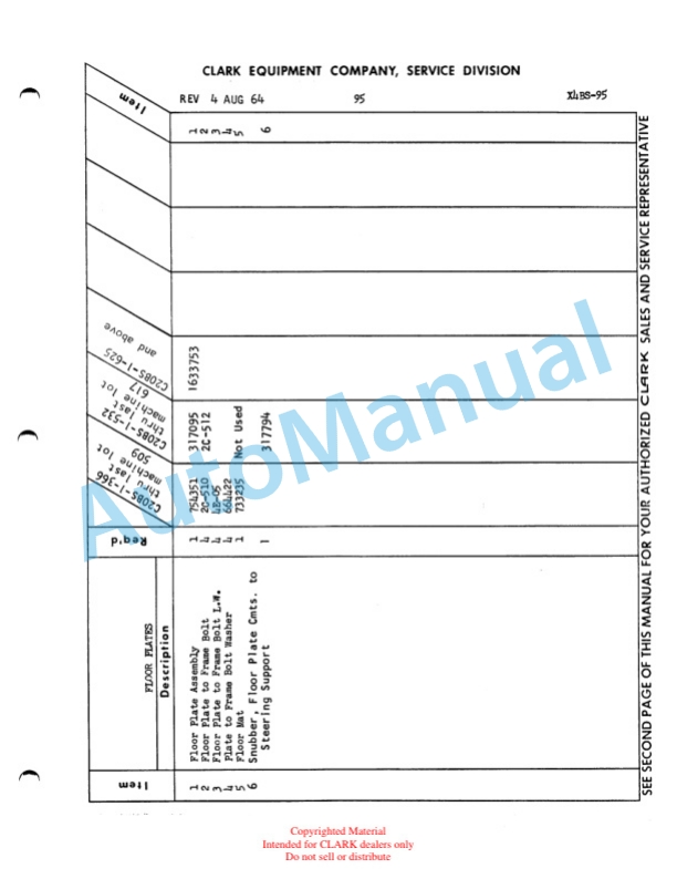 Clark Clarklift 20B Pneumatic Maintenance Manual and Parts Book X4BP625-2