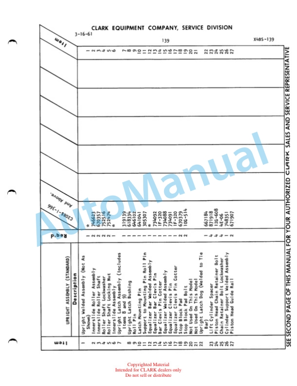 Clark Clarklift 20B Pneumatic Maintenance Manual and Parts Book X4BP625-5