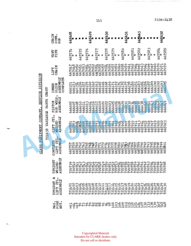 Clark Clarklift 30, 40, 50 Parts Book X10A 307-4