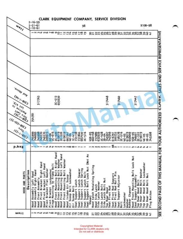 Clark Clarklift 30 B Maintenance Manual and Parts Book X10B-2