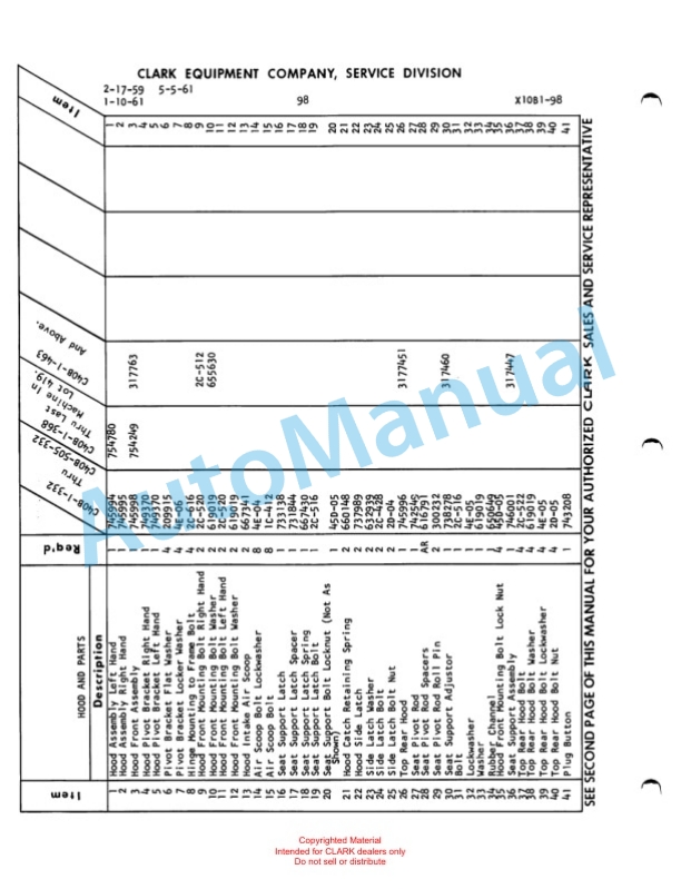 Clark Clarklift 40 B Maintenance Manual and Parts Book X10B1-2