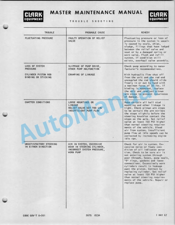 Clark Clarklift 40 B Operator Maintenance Parts Manual O-212-5