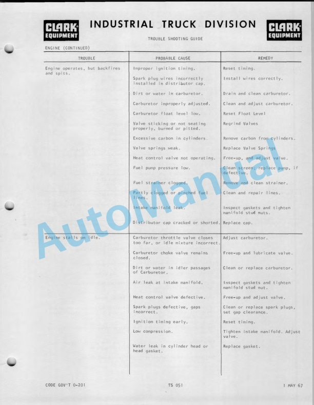 Clark Clarklift 40 B Operator Maintenance Parts Manual O-213-5