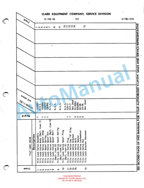 Clark Clarklift CFY 20 B Maintenance Manual and Parts Book X118B 765-5