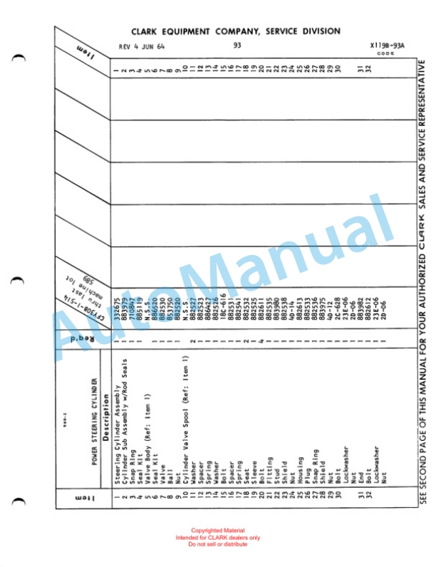 Clark Clarklift CFY 30 B Maintenance Manual and Parts Book X119B 765-2