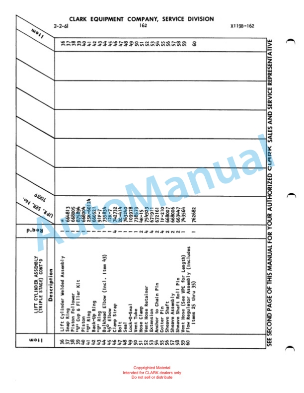 Clark Clarklift CFY 30 B Maintenance Manual and Parts Book X119B 765-5