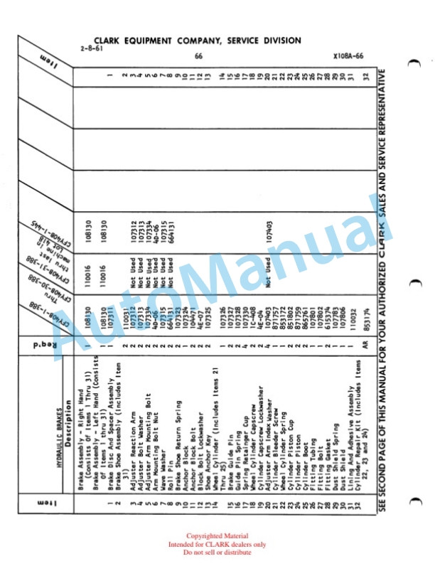 Clark Clarklift CFY 40 B and CFY 50 B Parts Book X108A 622-2