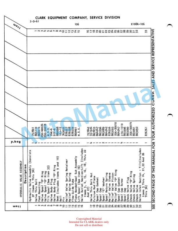 Clark Clarklift CFY 40 B and CFY 50 B Parts Book X108A 622-4