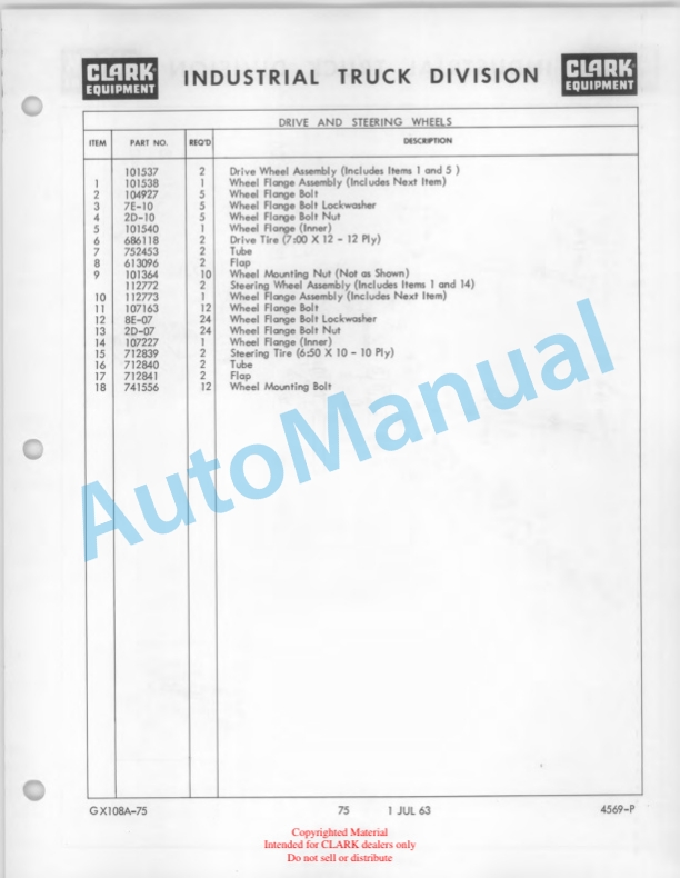 Clark Clarklift CFY 40B Maintenance Manual and Parts Book GX 108A-5